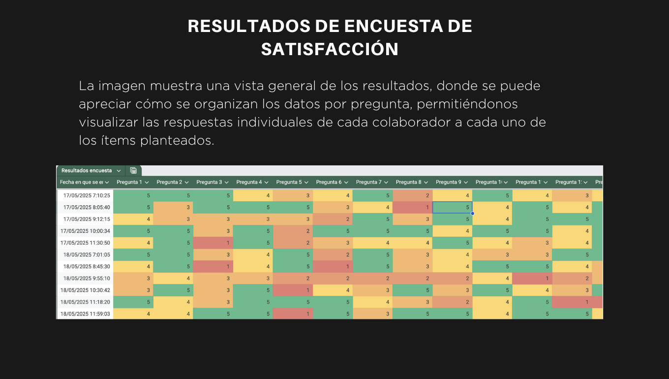 Ejemplo 6